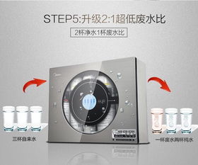 美的净水器 美的厨房电器